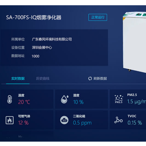 全新IQ2智能煙塵凈化器，讓企業(yè)運(yùn)轉(zhuǎn)更流暢！